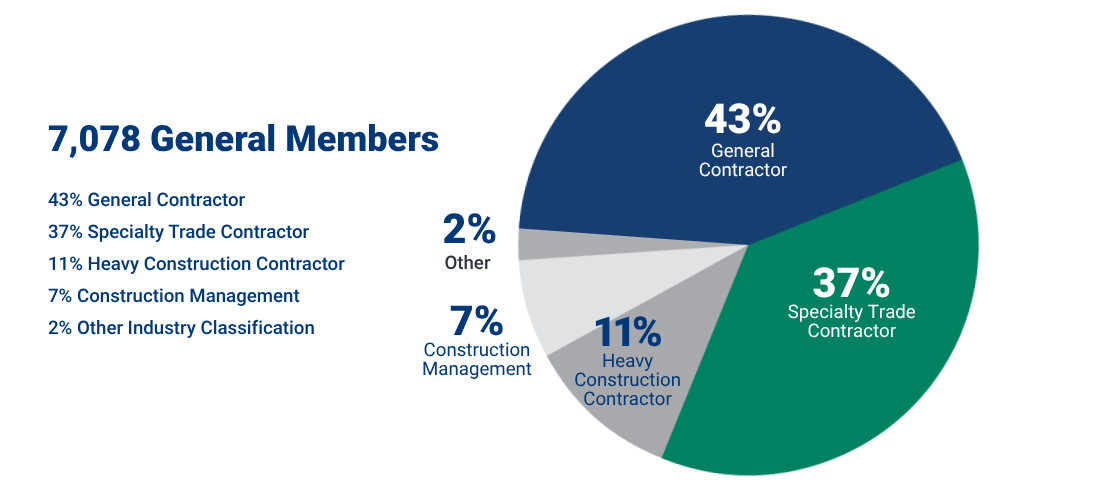 1100x480 member details GENERAL(1)